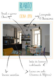 cucina open